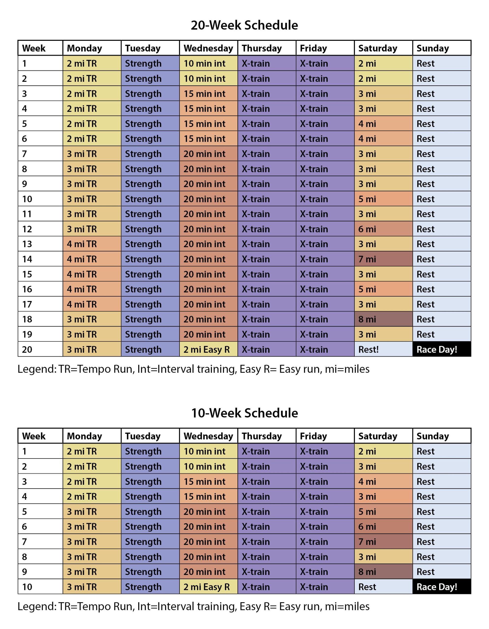 Marathon Training Plan for Beginners Usa